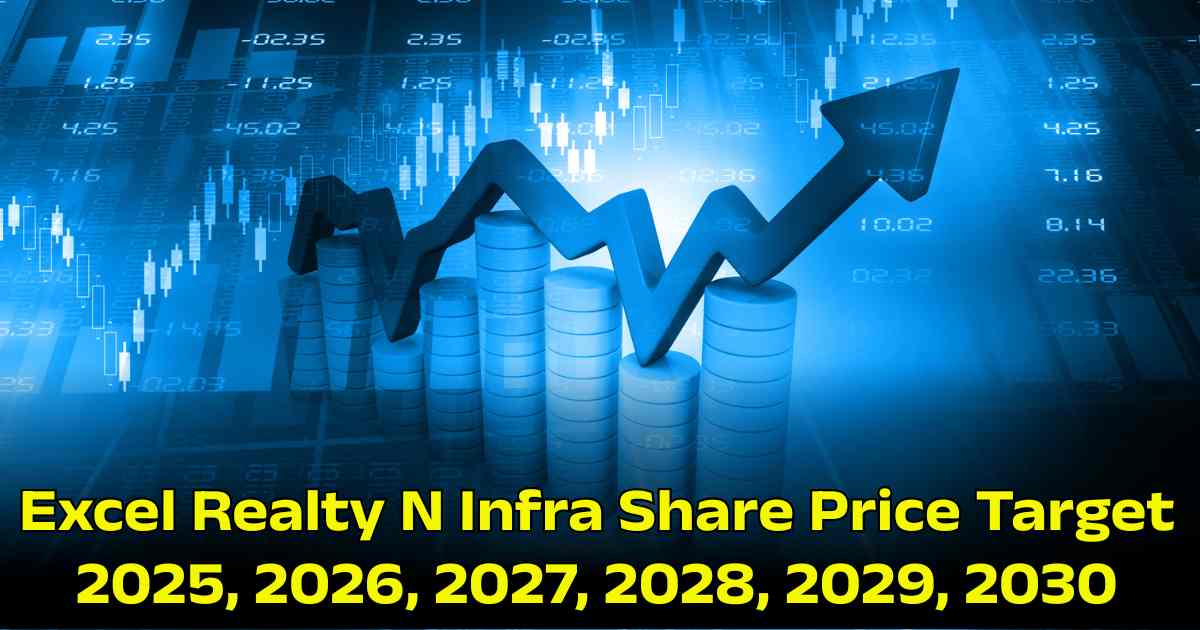 Excel Realty N Infra Share Price Target 2025, 2026, 2027, 2028, 2029, 2030